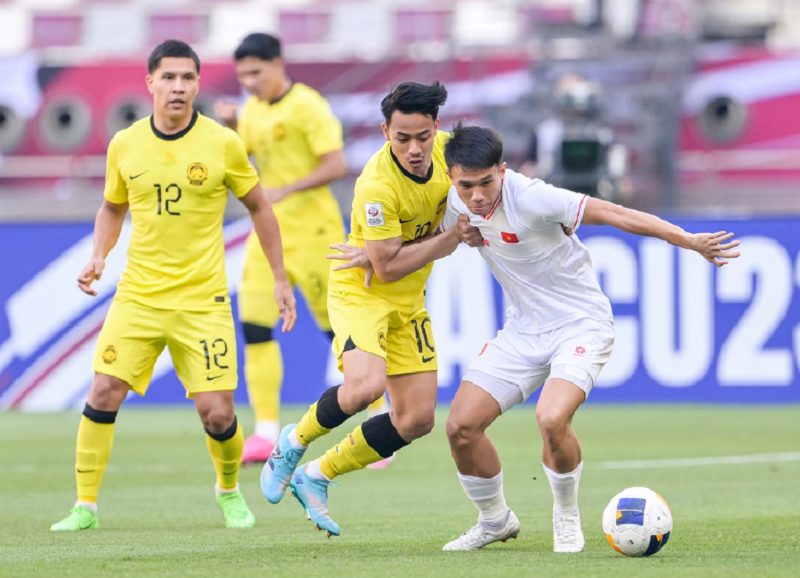 Báo Malaysia: ‘U23 Việt Nam quá mạnh, chúng ta đã bị áp đảo tuyệt đối’